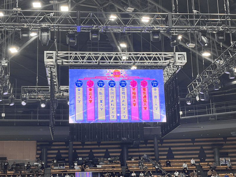 決勝トーナメント